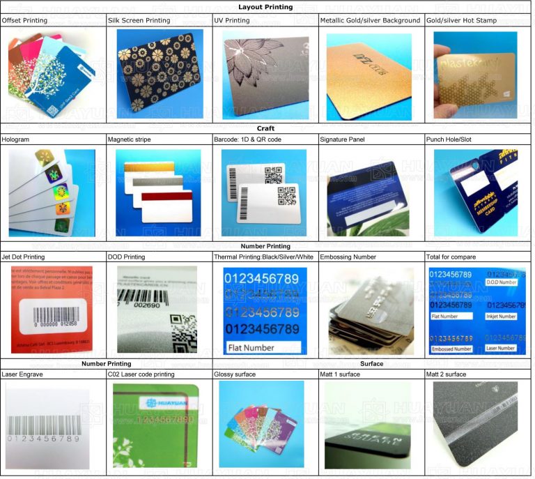 个性化定制 定制 个性化 RFID个性化 RFID产品定制 卡片个性化工艺 卡片定制 华苑电子